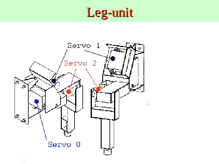 Leg-unit 