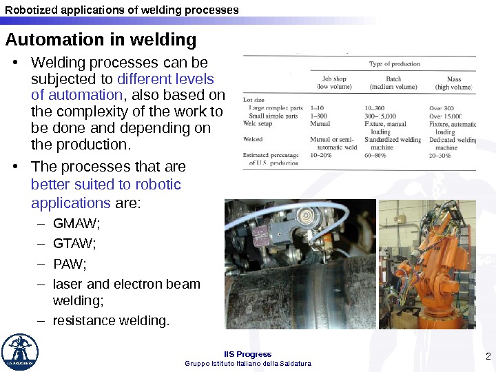 Robotized applications of welding processes IIS Progress Gruppo Istituto Italiano della Saldatura 2 Automation in welding