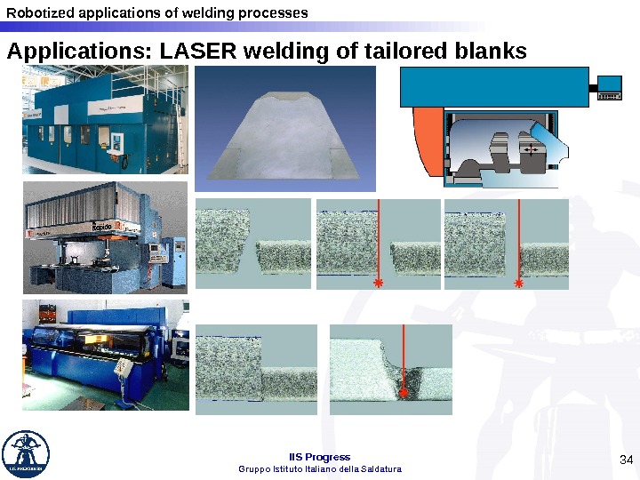 Robotized applications of welding processes IIS Progress Gruppo Istituto Italiano della Saldatura 34 Applications: LASER welding