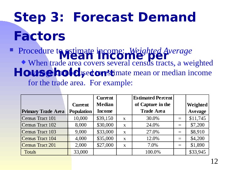 12 Step 3:  Forecast Demand Factors Mean Income per Household,  con’t Procedure to estimate