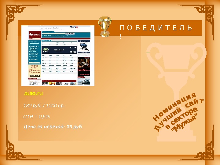 auto. ru 180 руб.  /  1000 пр. CTR = 0, 5 Цена за переход: