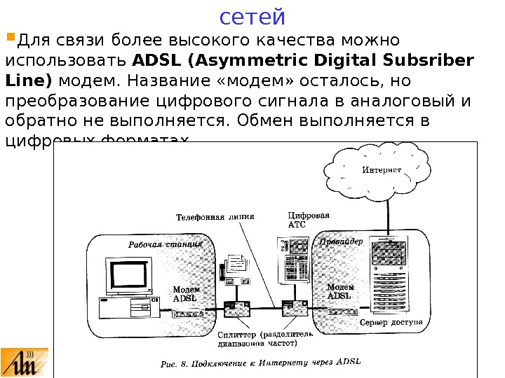  Для связи более высокого качества можно использовать ADSL ( Asymmetric Digital Subsriber Line)  модем.