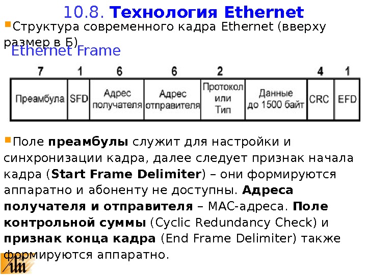  Структура современного кадра Ethernet (вверху размер в Б) 10. 8.  Технология Ethernet Frame Поле