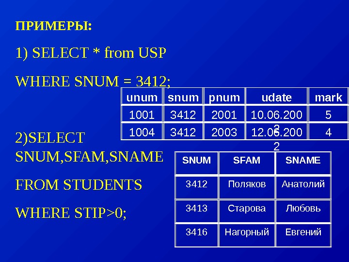  ПРИМЕРЫ: 1) SELECT * from USP WHERE SNUM = 3412 ; 2)SELECT SNUM, SFAM, SNAME
