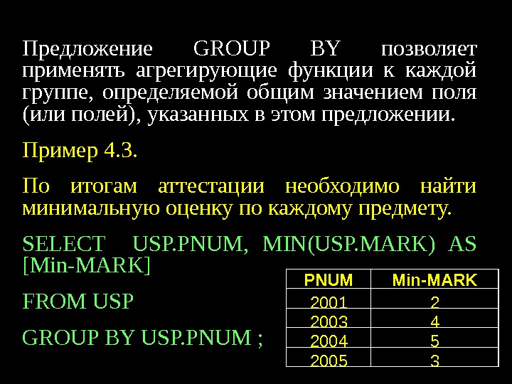 Предложение GROUP BY позволяет применять агрегирующие функции к каждой группе,  определяемой общим значением поля (или