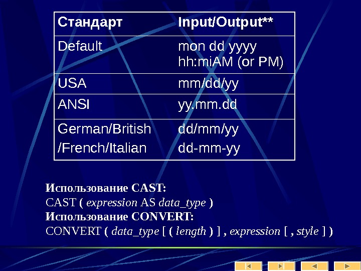   Стандарт Input/Output** Default mon dd yyyy hh: mi. AM (or PM) USA mm/dd/yy ANSI