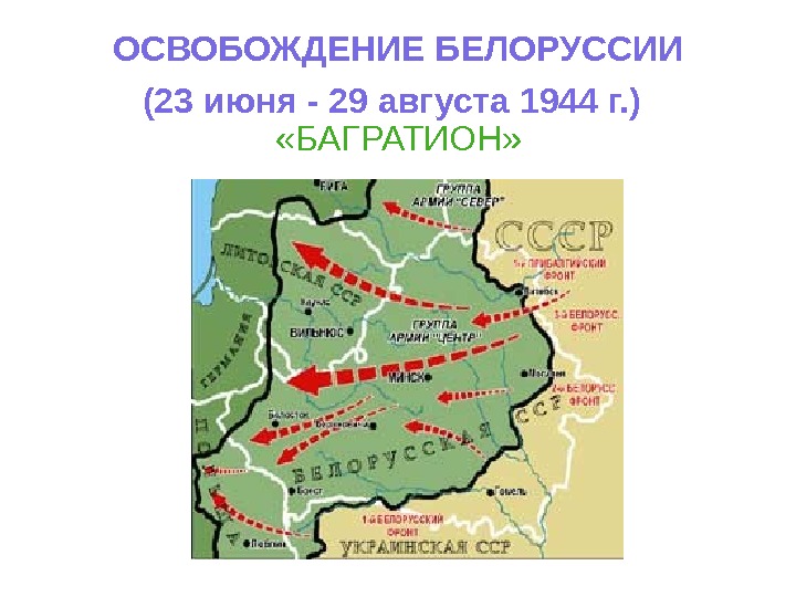 ОСВОБОЖДЕНИЕ БЕЛОРУССИИ (23 июня - 29 августа 1944 г. )     «БАГРАТИОН» 