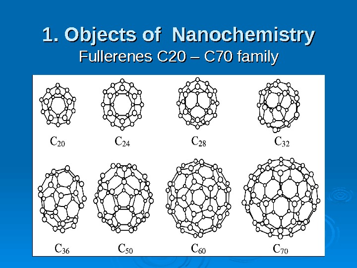 1. Objects of Nanochemistry Fullerenes СС 20 – СС 70 family 