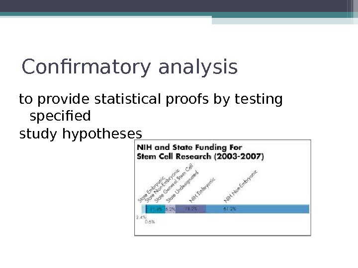 Confirmatory analysis to provide statistical proofs by testing specified study hypotheses   