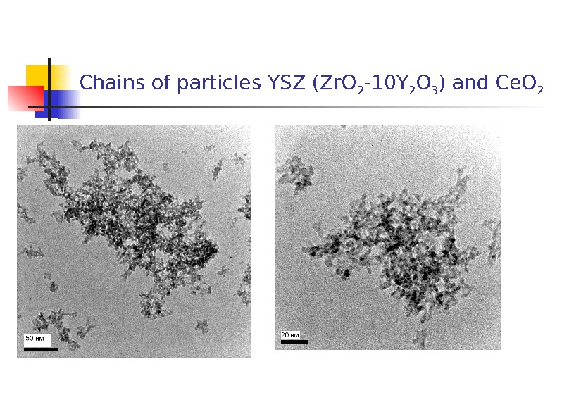 Chains of particles YSZ (Zr. O 2 -10 Y 2 O 3 ) and Ce. O