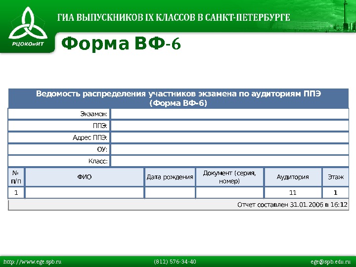  -6 Форма ВФ http: //www. ege. spb. ru  (812) 576 -34 -40  