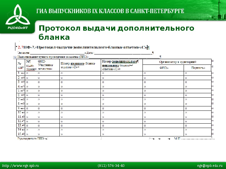  Протокол выдачи дополнительного бланка http: //www. ege. spb. ru  (812) 576 -34 -40 