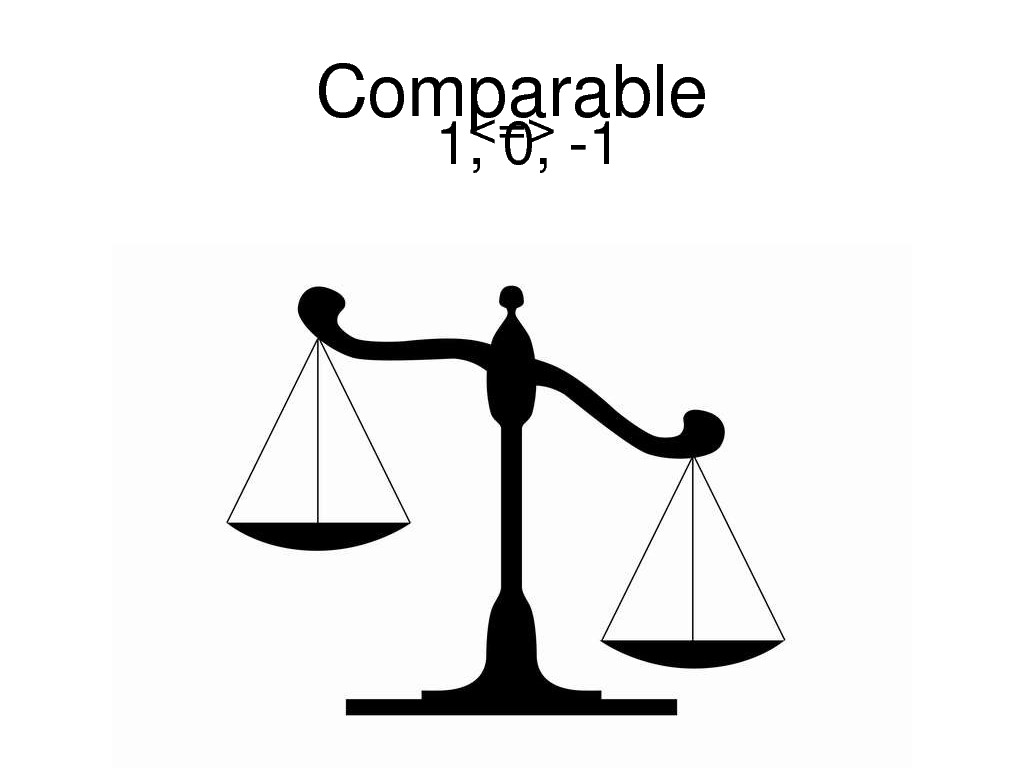 Comparable = 1, 0, 1 