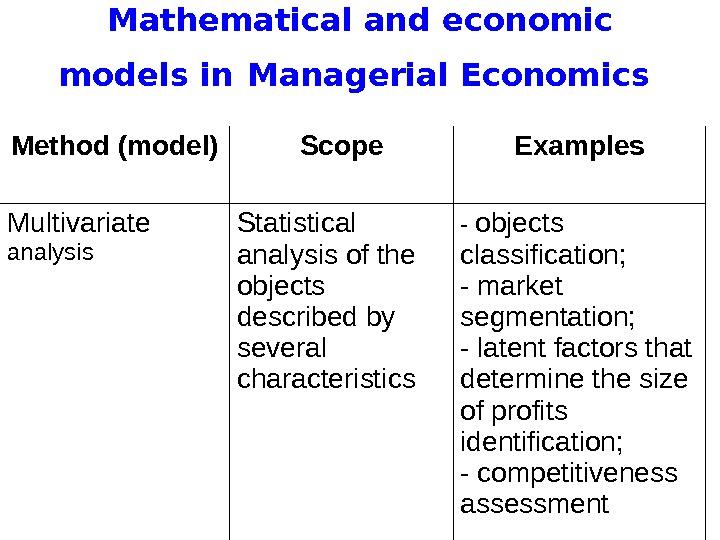  Mathematical and economic models in  Managerial Economics Method (model) Scope Examples Multivariate analysis