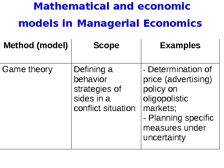   Mathematical and economic models in  Managerial Economics Method (model) Scope Examples Game theory