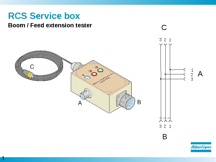 1 1  RCS Service box Boom / Feed extension tester 1 2 3 123 C