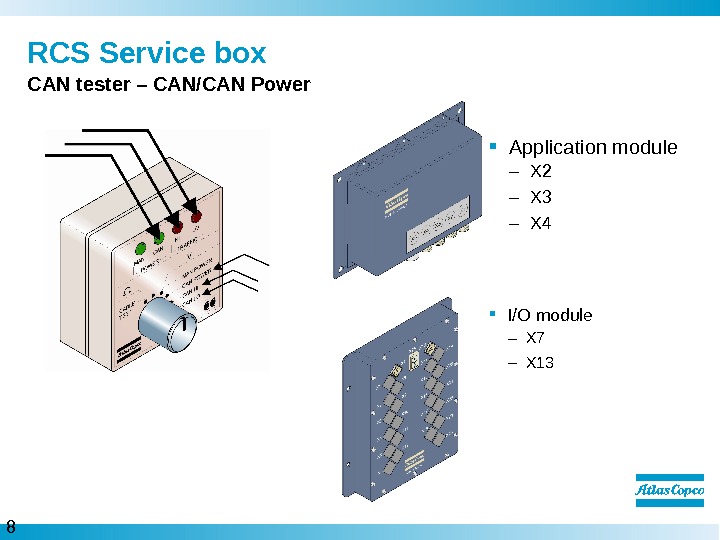 8  RCS Service box CAN tester – CAN/CAN Power Application module – X 2 –
