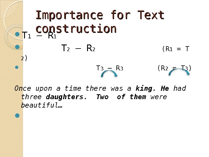 Importance for Text construction T 1 – R 1   T 2 – R 2