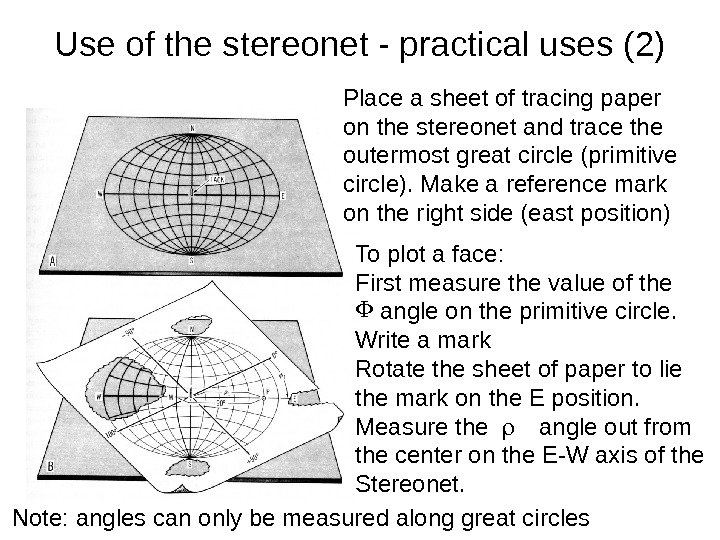   Use of the stereonet - practical uses (2) To plot a face: First measure
