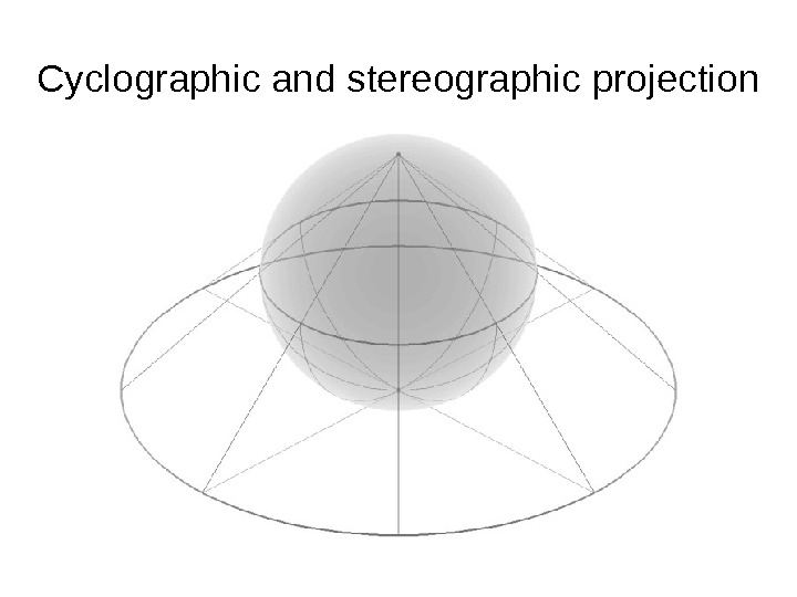   Cyclographic and stereographic projection 