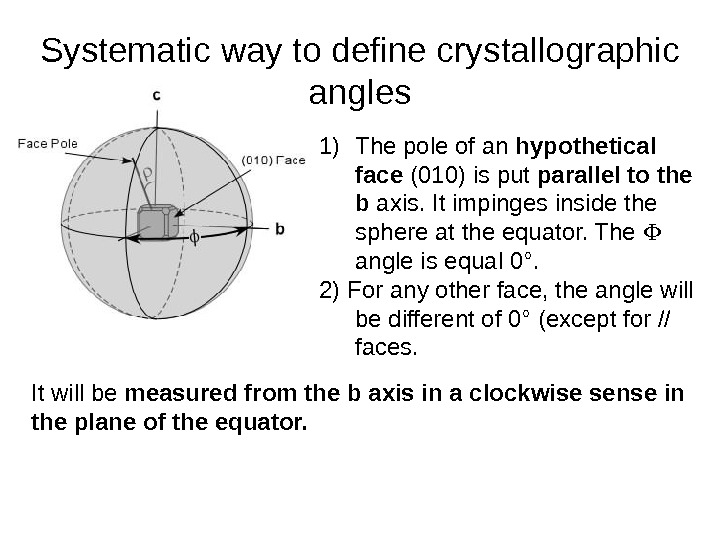   Systematic way to define crystallographic angles 1) The pole of an hypothetical face (010)