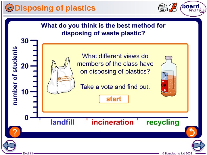 30 of 43 © Boardworks Ltd 2006 Disposing of plastics 