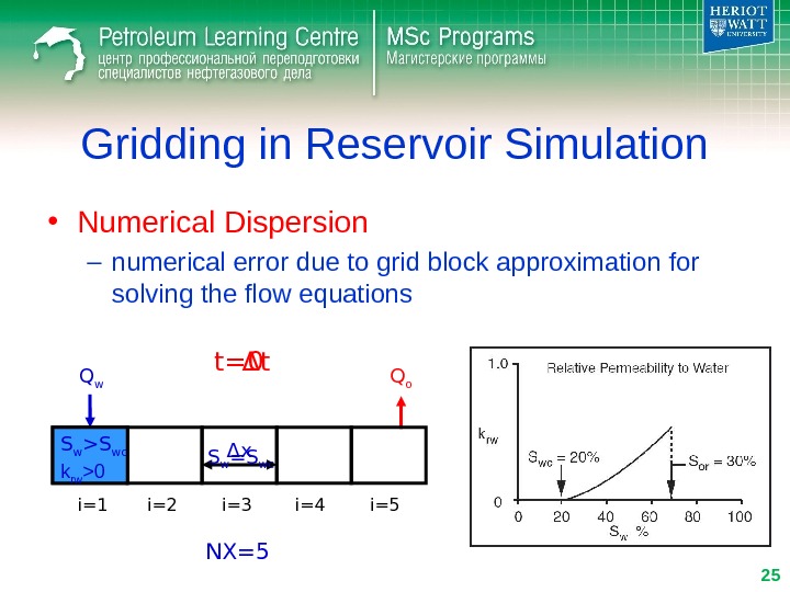 Gridding in Reservoir Simulation • Numerical Dispersion – numerical error due to grid block approximation for