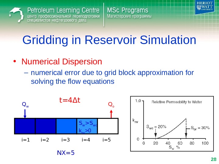 Gridding in Reservoir Simulation • Numerical Dispersion – numerical error due to grid block approximation for