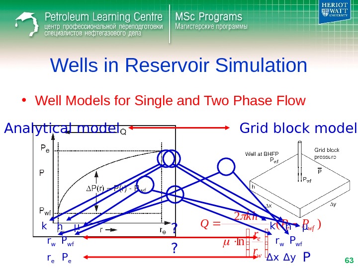 Wells in Reservoir Simulation • Well Models for Single and Two Phase Flow)( ln 2 wfe