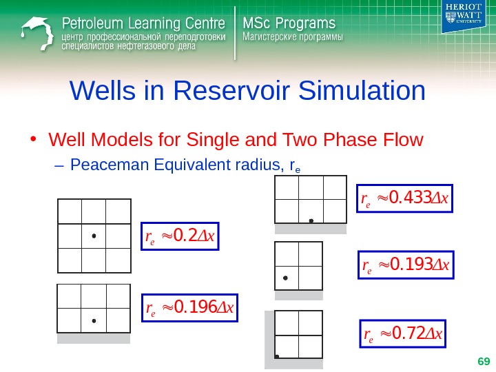Wells in Reservoir Simulation • Well Models for Single and Two Phase Flow – Peaceman Equivalent