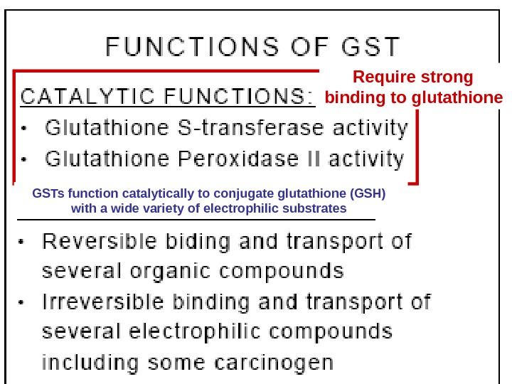 57 Require strong binding to glutathione  GSTs function catalytically to conjugate glutathione (GSH) with a