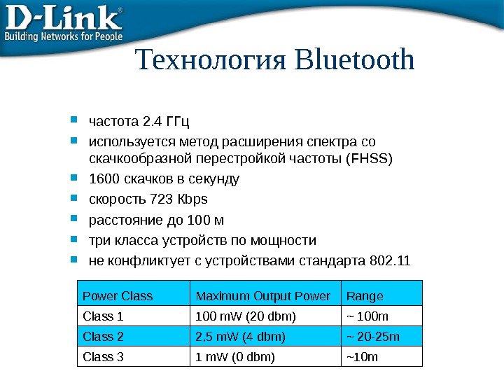 Технология Bluetooth  частота 2. 4 ГГц используется метод расширения спектра со скачкообразной перестройкой частоты (FHSS)