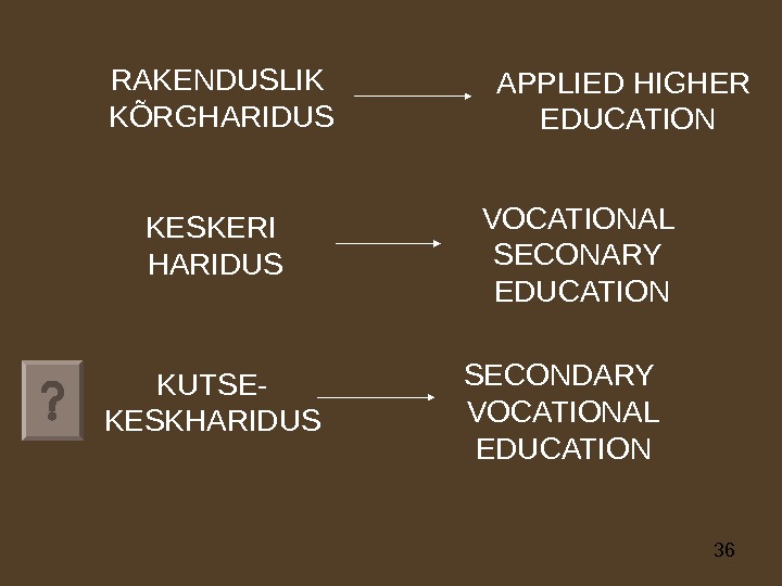 36 RAKENDUSLIK KÕRGHARIDUS APPLIED HIGHER EDUCATION KESKERI HARIDUS VOCATIONAL SECONARY EDUCATION KUTSE- KESKHARIDUS SECONDARY VOCATIONAL EDUCATION