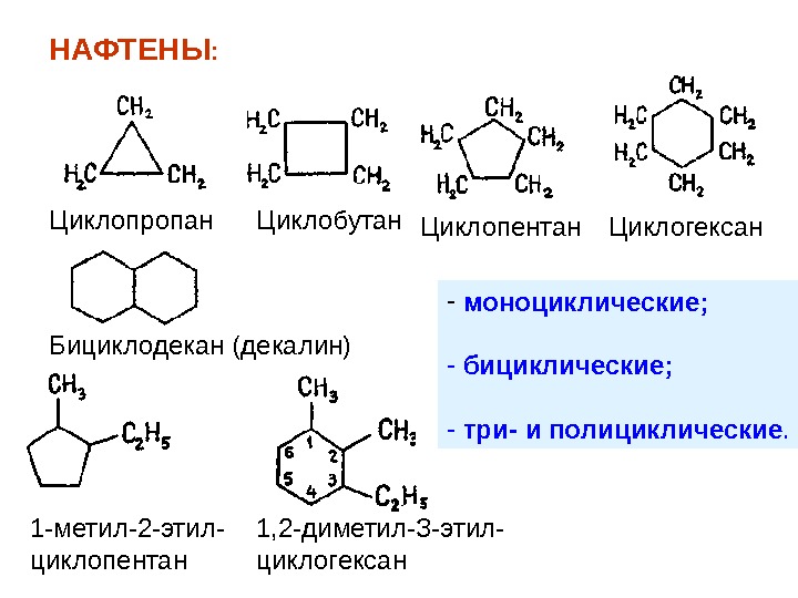 НАФТЕНЫ : Циклопропан Циклобутан Циклопентан Циклогексан Бициклодекан (декалин) 1 -метил-2 -этил- циклопентан 1, 2 -диметил-З-этил- циклогексан