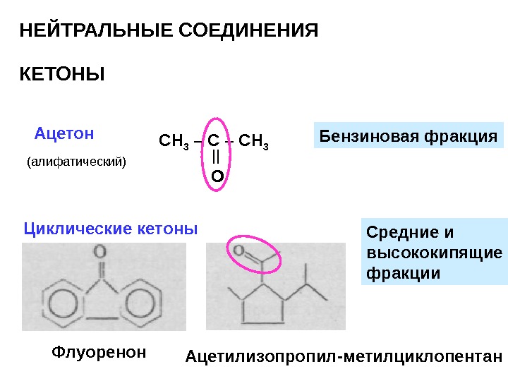 НЕЙТРАЛЬНЫЕ СОЕДИНЕНИЯ КЕТОНЫ Ацетон Бензиновая фракция Циклические кетоны Флуоренон Ацетилизопропил-метилциклопентан Средние и высококипящие фракции(алифатический) СН 3