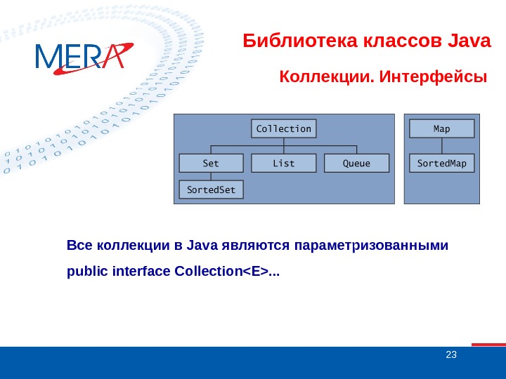 23 Библиотека классов Java Коллекции. Интерфейсы Все коллекции в Java являются параметризованными public interface CollectionE. .