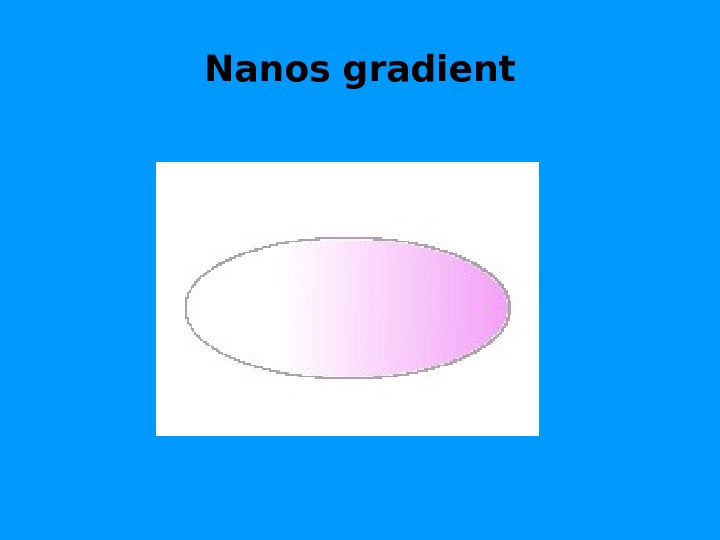 Nanos gradient 