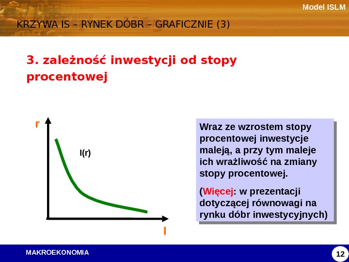   MAKROEKONOMIA Model ISLM KRZYWA IS – RYNEK DÓBR – GRAFICZNIE (3) 123. zależność inwestycji
