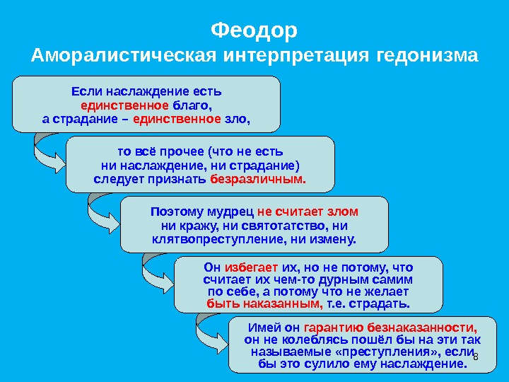 Если наслаждение естьединственное благо, а страдание – единственное зло, то всё прочее (что не естьни наслаждение,