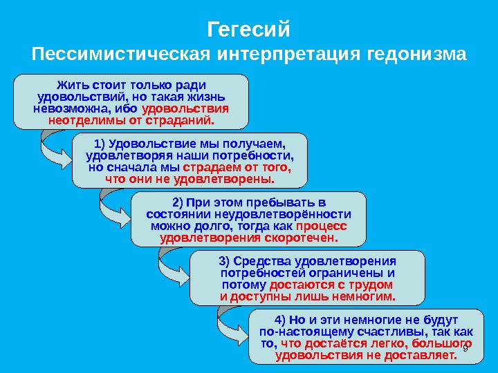 Жить стоит только радиудовольствий, но такая жизньневозможна, ибо удовольствиянеотделимы от страданий. 1) Удовольствие мы получаем, удовлетворяя