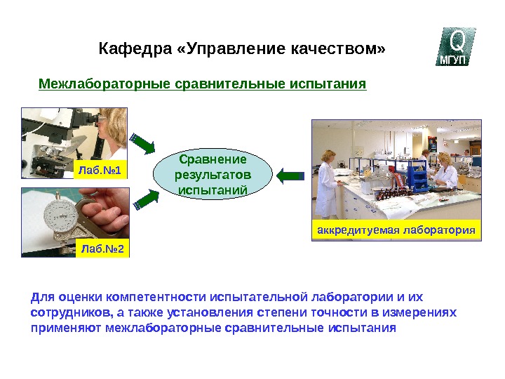   Кафедра «Управление качеством»Межлабораторные сравнительные испытанияаккредитуемая лаборатория. Сравнениерезультатовиспытаний. Лаб. № 1Лаб. № 2Для оценки компетентности испытательной лаборатории и ихсотрудников, а также установления степени точности