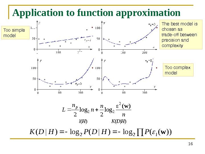 Application to function approximation 16 n n Lp )( log 2 2 22 w  