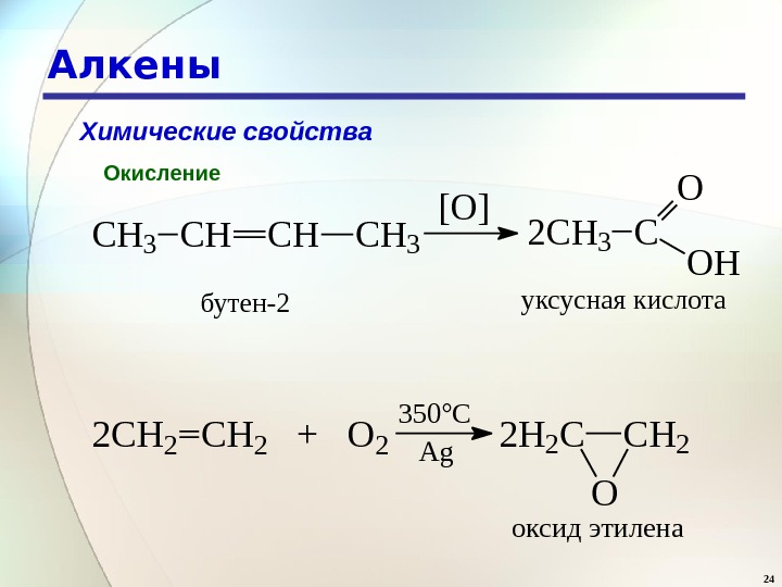 24 Алкены Химические свойства Окисление C H 3 C H C H 3 [O] 2 C
