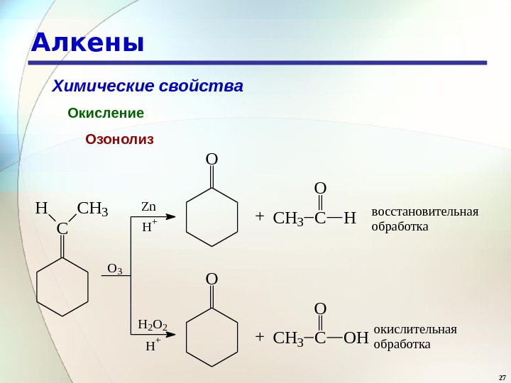 27 Алкены Химические свойства Окисление Озонолиз. C HCH 3 O +CH 3 C O HZ n