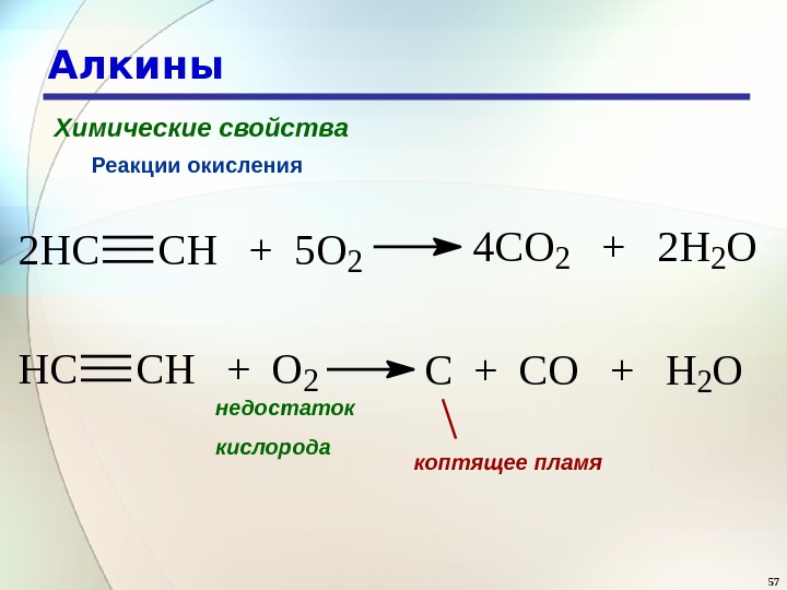 57 Алкины Химические свойства Реакции окисления 2 HCCH  + 5 O 2 4 CO 2