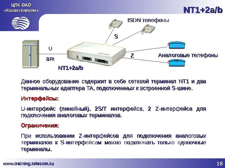 18 www. training. telecom. kz ЦПК ОАО «Казахтелеком» NT 1+2 a/b BRIBRI UU NTNT 1+1+ 2