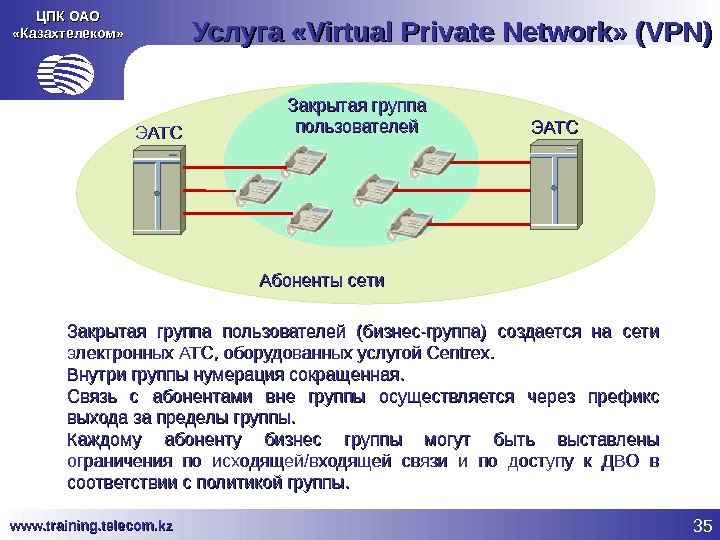 35 www. training. telecom. kz ЦПК ОАО «Казахтелеком» Услуга « « Virtual Private Network » »