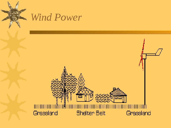   Wind Power  