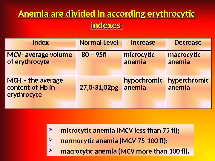 Index Normal Level Increase Decrease MCV - average volume of erythrocyte  80 – 95 f
