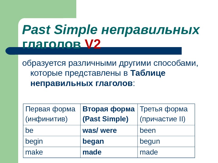 Past Simple  неправильных  глаголов V 2 образуется различными другими способами,  которые представлены в